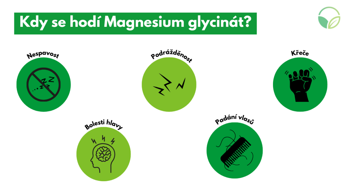 MG glycint